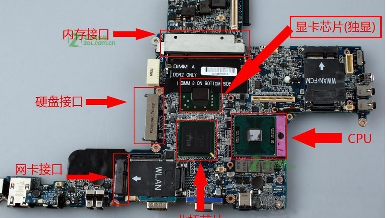 intel g31主板内部构造求解答_知道